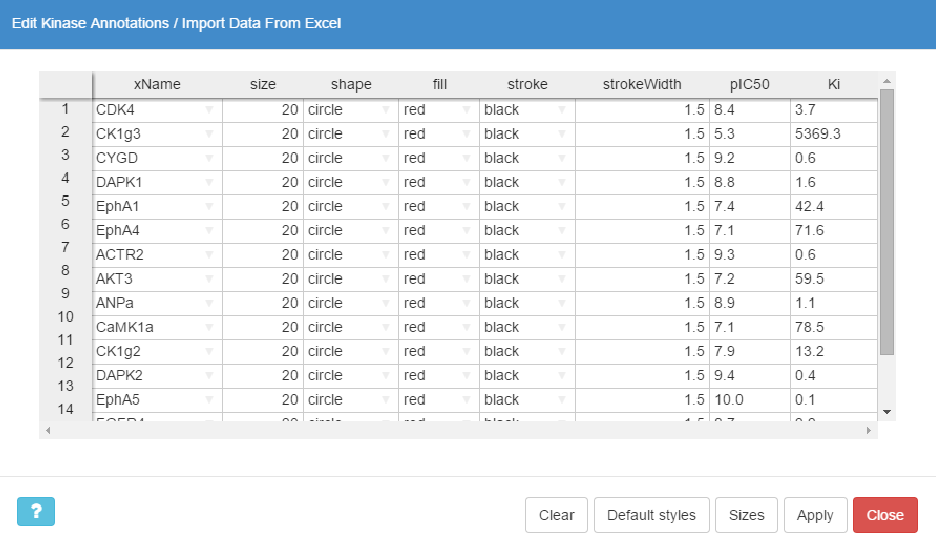 Edit/Import Panel